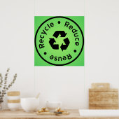 Green Reduce, Wiederverwendung, Recycle Poster (Küche)
