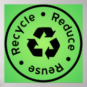 Green Reduce, Wiederverwendung, Recycle Poster (Vorne)