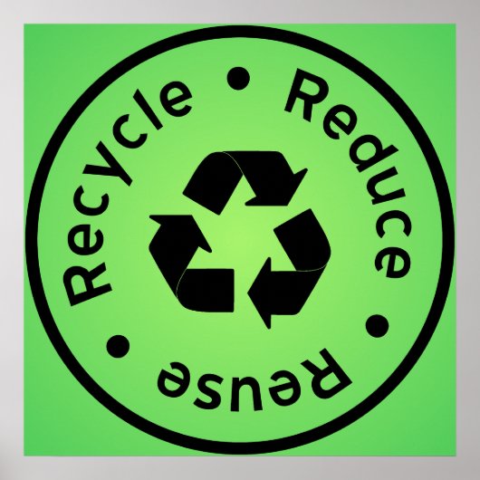 Green Reduce, Wiederverwendung, Recycle Poster (Vorne)