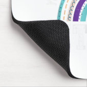 Green Ribbon Warrior & amp; Unterstützer - Mental  Mousepad (Ecke)