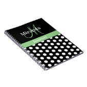 Green Schwarz-weiß Polka Dot Monogram Notizblock (Rechte Seite)