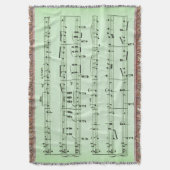 Green Sheet Music Decke (Vorderseite Vertikal)