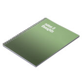 Green Spiral Notebook - "Notizen & Gedanken" Notizblock (Linke Seite)
