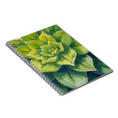 Green Succulent Plant Painting Botanical Notizblock (Rechte Seite)