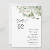 Green Table Seekartenkarte im Staubbeutel (Vorderseite)