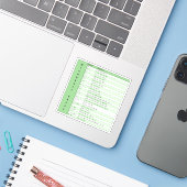 Green | Tastenkombinationen für Microsoft Excel-Wi Aufkleber (Laptop mit iPhone)