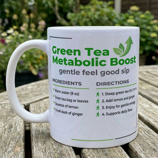 Green Tea Lemon Ginger Steep Guide Kaffeetasse