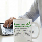 Green Tea Lemon Ginger Steep Guide Kaffeetasse