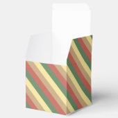 Green Tee Fevor Box Geschenkschachtel (Geöffnet)