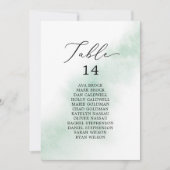 Green Tischnummer Seekarten (Vorderseite)