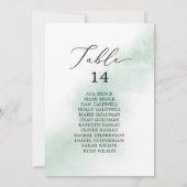 Green Tischnummer Seekarten (Rückseite)