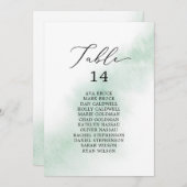 Green Tischnummer Seekarten (Vorne/Hinten)