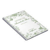 Green Toile Jouy Floral Letters to Birthday Girl Notizblock (Rechte Seite)