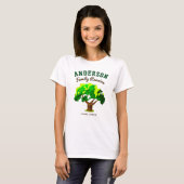 Green Tree Individuelle Name Family Wiedersehen T-Shirt (Vorne ganz)