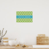 Green Trellis Vibrant Blue Name Template Poster (Küche)