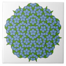 Green und Blue Penrose Rhombus Muster
