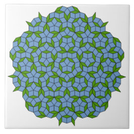 Green und Blue Penrose Rhombus Muster Fliese