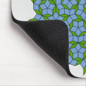 Green und Blue Penrose Rhombus Muster Mousepad (Ecke)