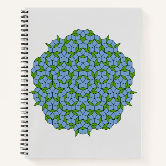 Green und Blue Penrose Rhombus Muster Notizblock (Vorderseite)