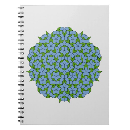 Green und Blue Penrose Rhombus Muster Notizblock (Vorderseite)