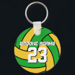 Green Volleyball Sportteam Brasilien Schlüsselanhä Schlüsselanhänger<br><div class="desc">Ein cooler und farbenfroher Schlüsselanhänger zum Thema Sport als Geschenk für Familien und Freunde. Volleyball Schlüsselanhänger mit personalisiertem Namen und Spielernummer. Ein großartiges Souvenir für Volleyballtrainer,  Kapitän und Spieler.</div>