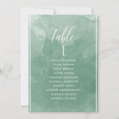 Green WaterColor-Sitzplan-Karte mit Gast-Namen (Vorderseite)