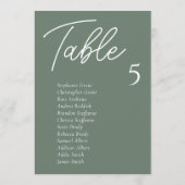 Green Wedding Table Cards Einladung (Rückseite)