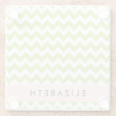 Green Zigzag, grün Zickzack, Ihr Name Glasuntersetzer (Rückseite)