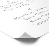 Greene Boho Wildblume Alphabetisches Seekarte Poster (Ecke)