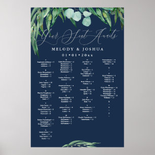 GREENERY EUCALYPTUS NAVING SITZENDE CHART, ALPHA POSTER