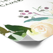 Greenery Floral Unplugged Wedding Ceremony Sign Poster (Ecke)