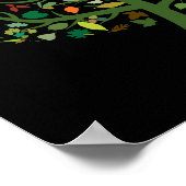 Greenie niedliche Baumumwelt Poster (Ecke)