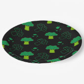 Greenpak Pappteller (Schrägansicht)