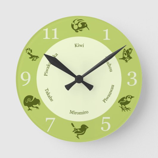 Greens  New Zealand birds wall clock Runde Wanduhr (Vorderseite)