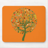 Greentree Öko planet Mousepad (Vorne)