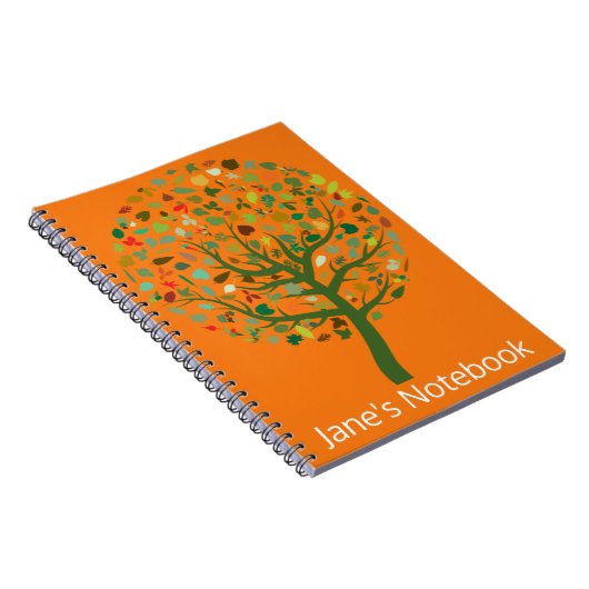 Greentree Öko planet Notizblock (Rechte Seite)