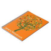 Greentree Öko planet Notizblock (Linke Seite)