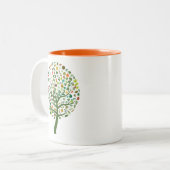 Greentree Öko planet Zweifarbige Tasse (Vorderseite Links)