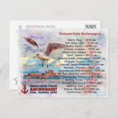 Greetings from Anchorage - Watercolor painting Postkarte (Vorne/Hinten)
