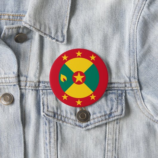 Grenada Button (Beispiel)