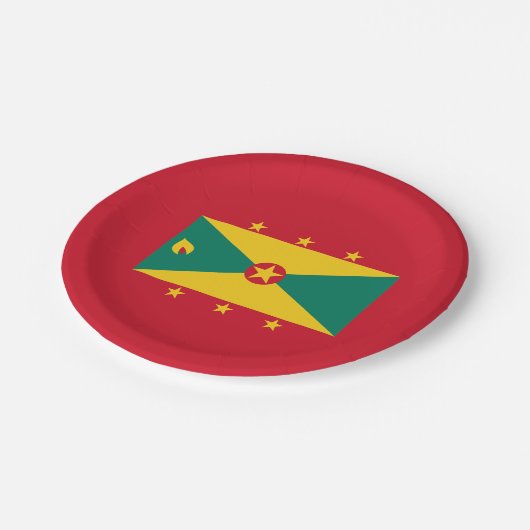 Grenada-Flagge Pappteller (Schrägansicht)