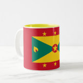 Grenada-Flagge Zweifarbige Tasse (Vorderseite Links)