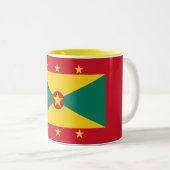 Grenada-Flagge Zweifarbige Tasse (VorderseiteRechts)