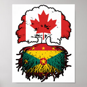 Grenada Grenadian Canadian Tree Roots Flag Poster