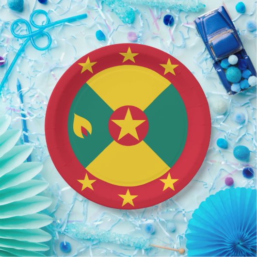 Grenada Pappteller (Party)