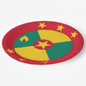 Grenada Pappteller (Schrägansicht)