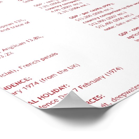 Grenada Poster (Ecke)