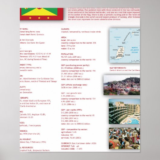 Grenada Poster (Vorne)