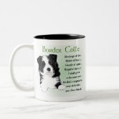 Grenz-Collie-Geschenke Zweifarbige Tasse (Links)