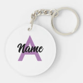 grenzenlos inspirierend Personalisiert zweiseitig Schlüsselanhänger (Rückseite)